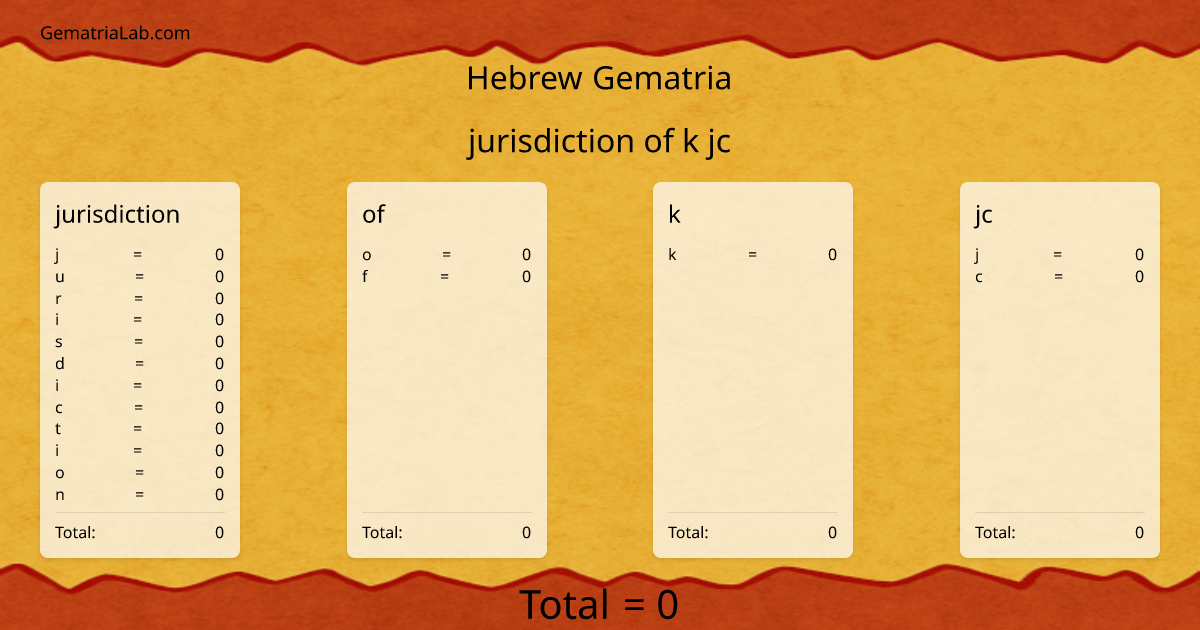 jurisdiction of k jc in hebrew Gematria